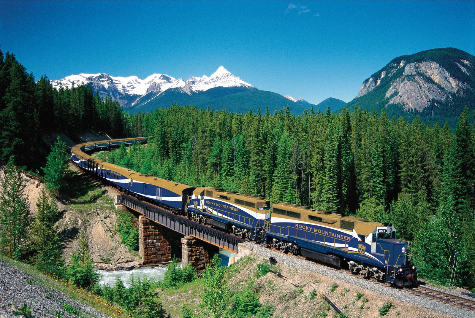 Experiência em viagens de trem